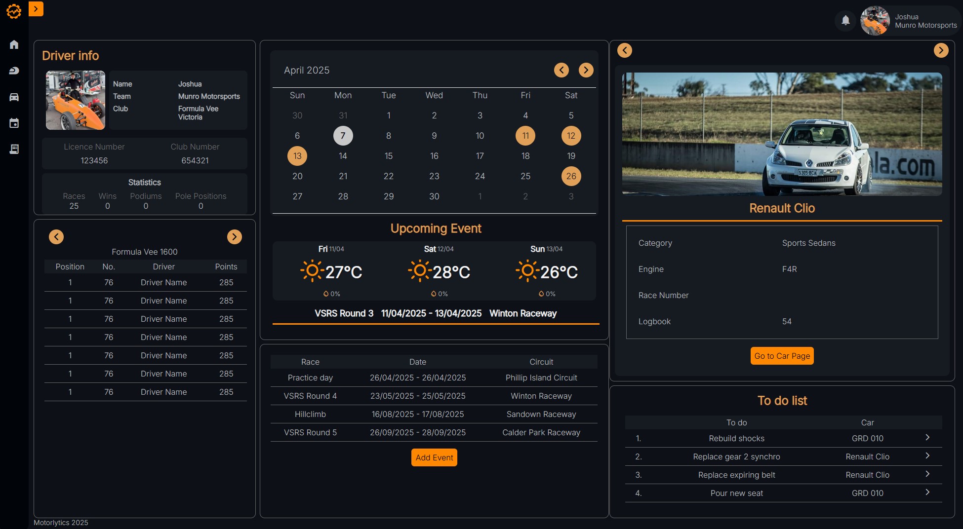 Motorlytics Dashboard